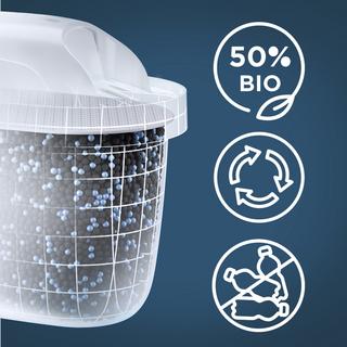 BRITA Lot cartouches pour filtre à eau MAXTRA PRO Pure Performance 